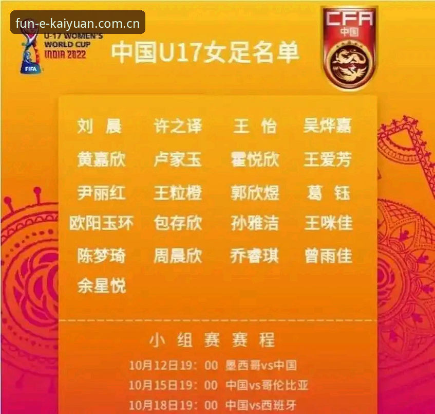 U17世界杯抽签结果深度评测：中国男女足签运如何？开元棋牌选手数据解读